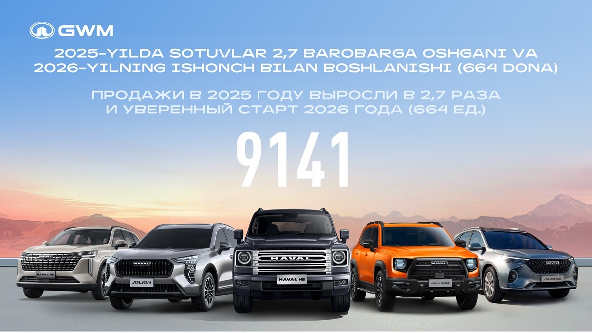 HAVAL: 2025-yilda sotuvlar 2,7 barobarga oshgani va 2026-yilning ishonch bilan boshlanishi